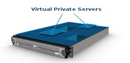 What is a VPS hosting ?